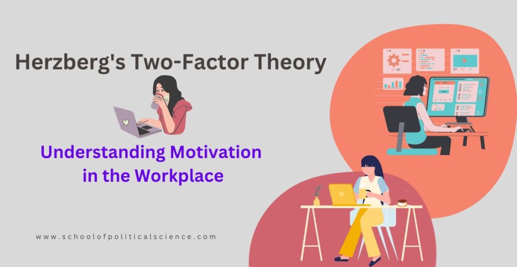 Herzberg S Two Factor Theory Of Motivation Application