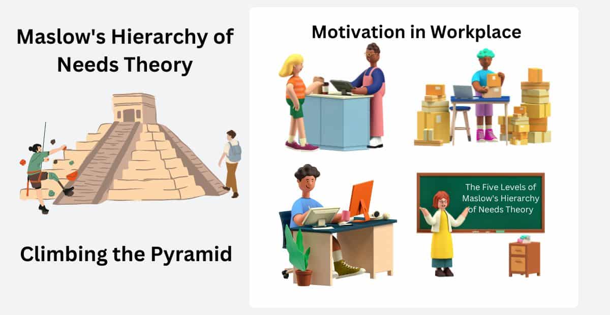 Imakara Maslows Hierarchy Of Needs Theory Sexiz Pix